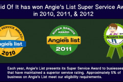 Angiest_list_award